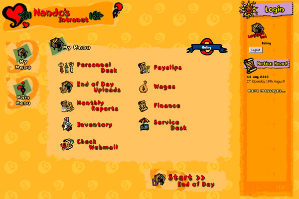Nandos Store Login Nandos Store Login