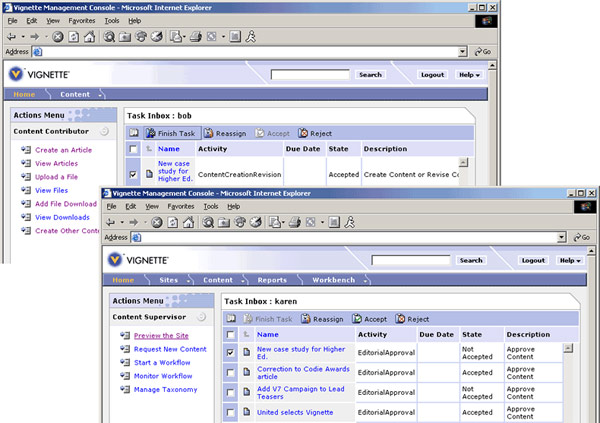 BPE Vignette CMS