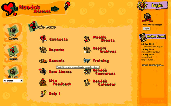 Nandos' Intranet Main Page Nandos Intranet Point of Entry